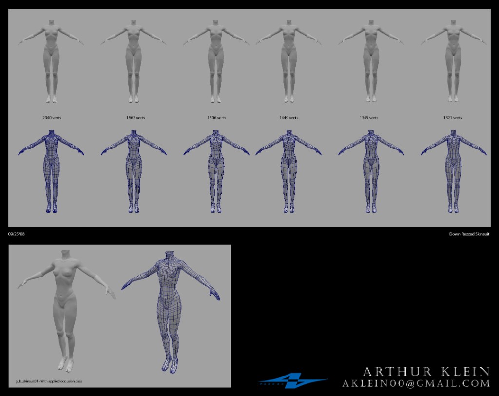 Down-rezzed skinsuit LOD study