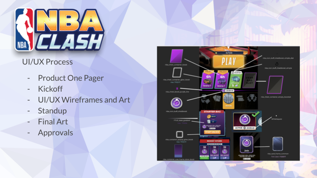 NBA Clash UI process overview — full player journey map