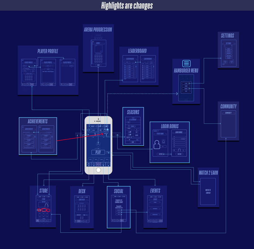 NBA Clash main menu and arena UI